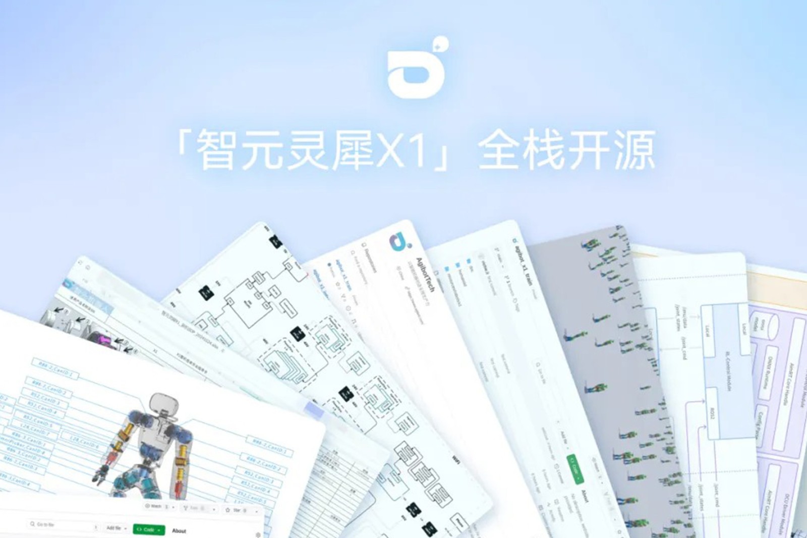 “0元购”软硬件全套图纸和代码 | 南宫大舞台灵犀X1开源项目水灵灵地上线了!